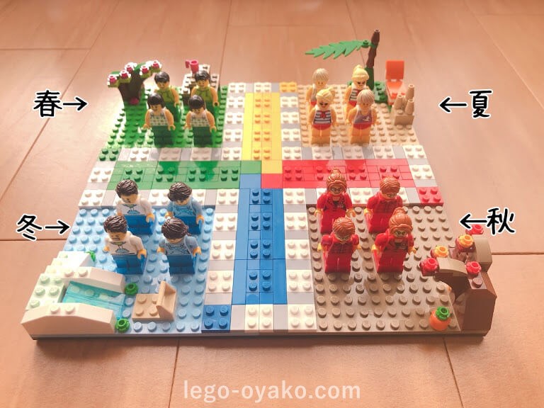 レゴのLUDOGAME（ルド―ゲーム）40198の遊び方ルール