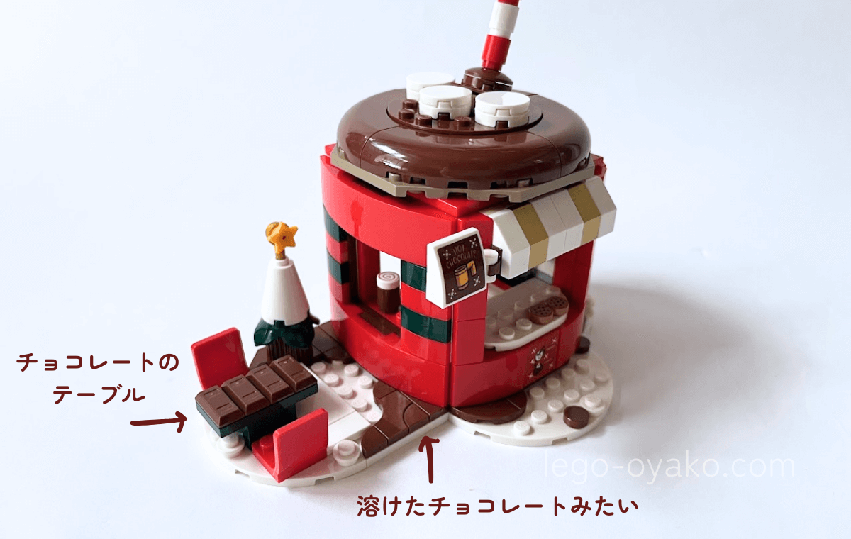 ホットチョコレートの島（40776）の推しポイント